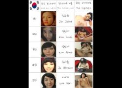 Южнокорейская Женщина Adult Video Актриса Hanlyu Порнозвезда Рейтинг Top10 ханбок